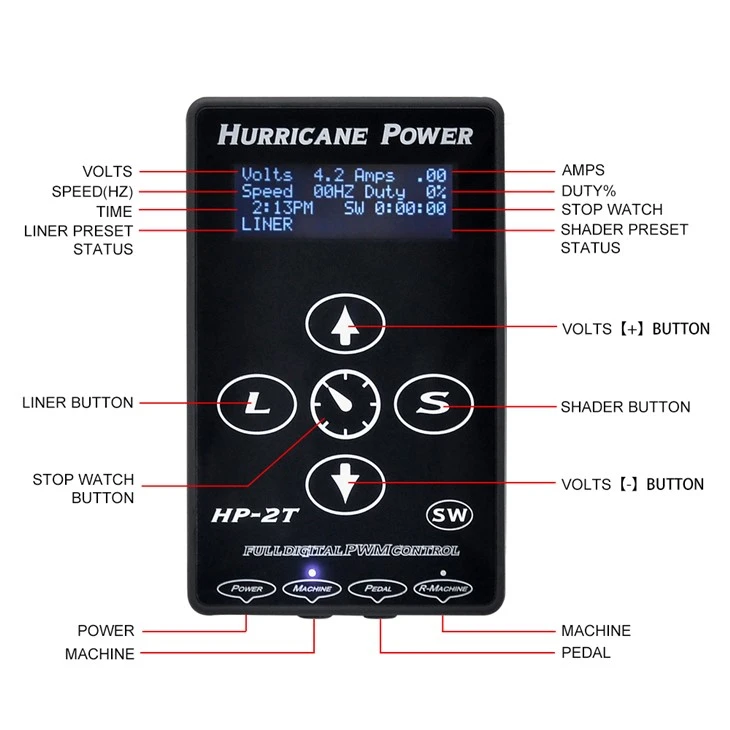 Fournitures de tatouage Hurricane Alimentation électrique pour tatouage